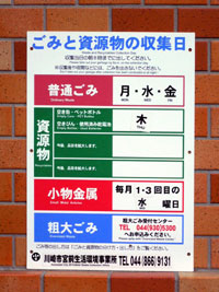 ごみと資源物の収集日