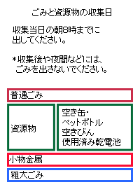 ごみと資源物の収集日（日本語）