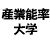 �Y�Ɣ\����w