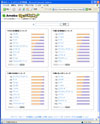 Amebaクチコミ評判検索 香水/メーカーのサイトイメージ