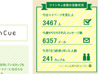 TwinCue [ツインキュ]の実績イメージ